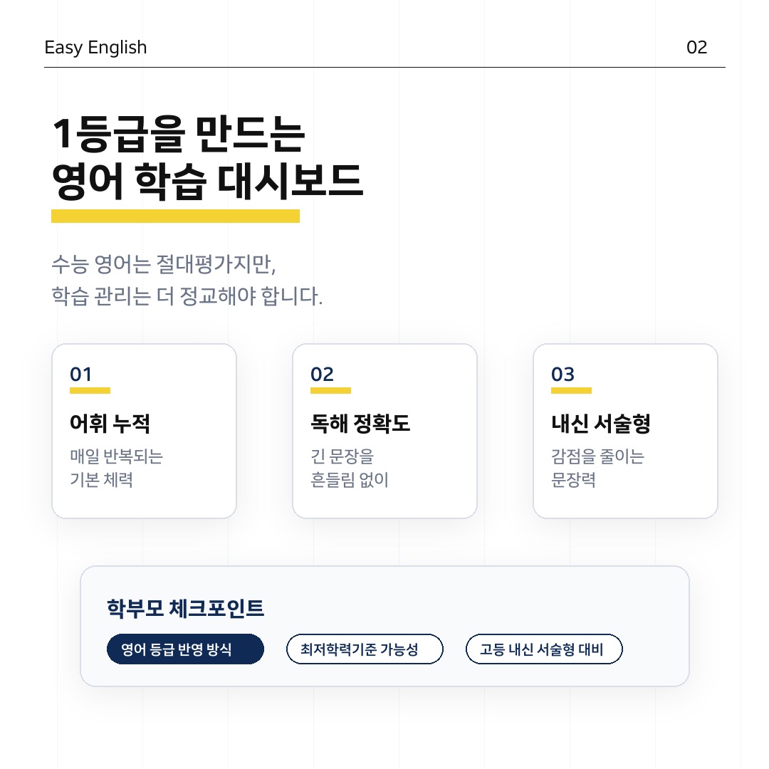영어 학습 대시보드