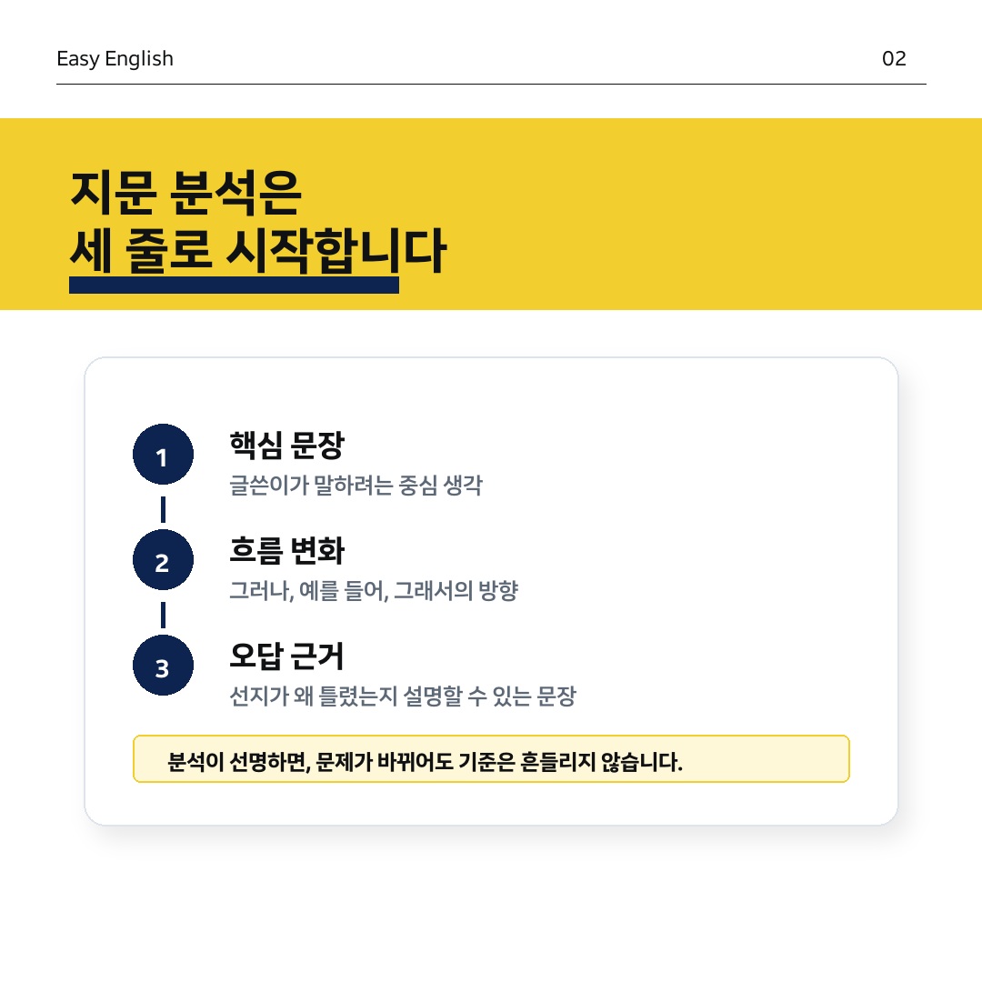 지문 분석은 세 줄로 시작합니다
